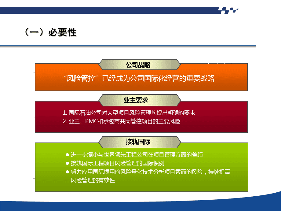 对外投资及管理中的风险评估概述