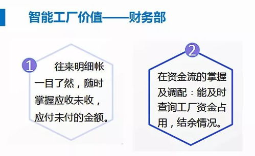 门窗软件技术革新 智能工厂管理系统引领行业转型与投资新机遇